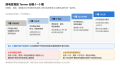 2026年9月30日 (三) 19:05版本的缩略图