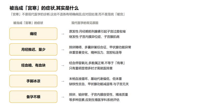 File:gonghanshiyi.png