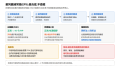 2026年9月30日 (三) 19:05版本的缩略图