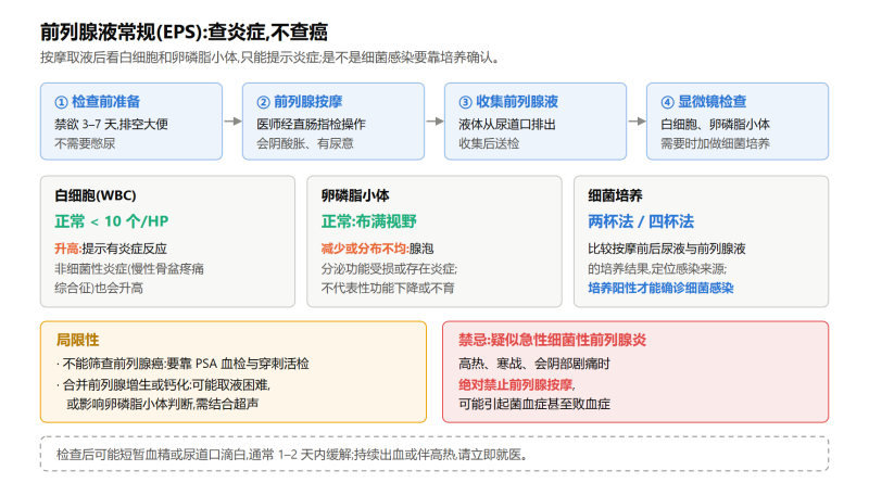 File:qianliexianyechangguijianchashiyi.png
