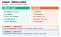 2026年10月17日 (六) 19:23版本的缩略图