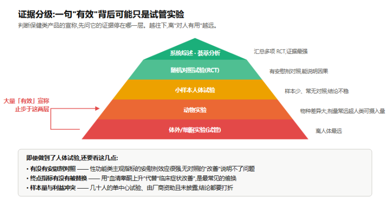 File:zhengjufenjijinzita.png