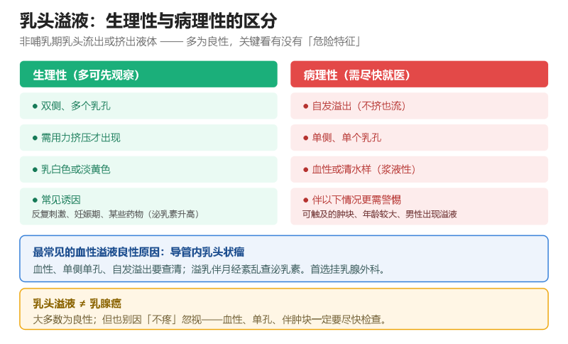 File:rutouyiyeshiyi.png