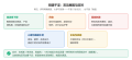 2026年10月11日 (日) 10:37版本的缩略图