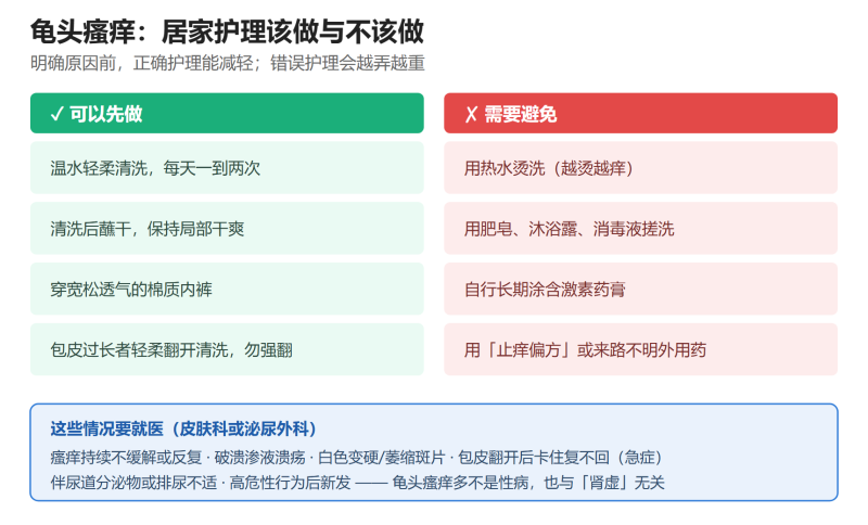 File:guitousaoyangshiyi.png