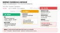2026年9月30日 (三) 19:05版本的缩略图