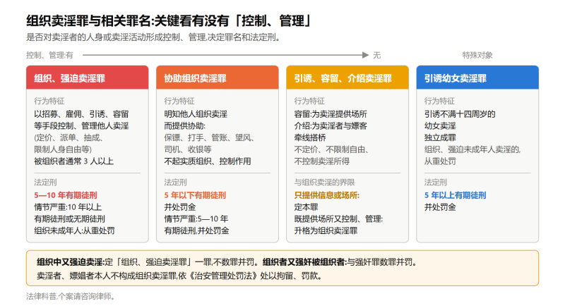 File:zuzhimaiyinzuishiyi.png